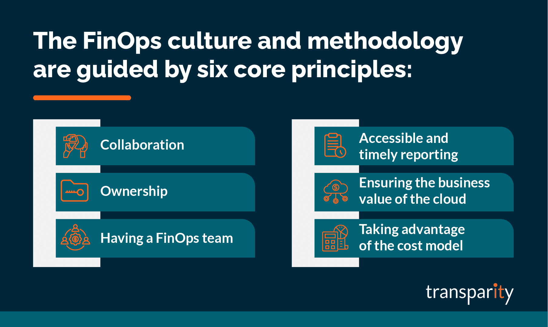 The Six Principles of FinOps culture