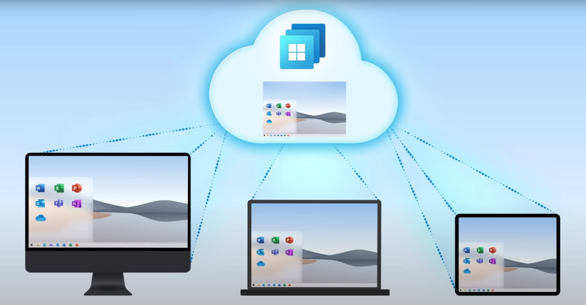 image of 3 screens showing windows 365